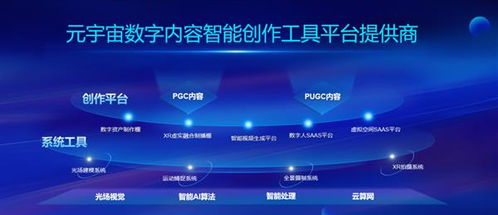 硬核科技引領(lǐng)未來(lái) 元客視界憑借突出特征入選XR企業(yè)Top 100，彰顯數(shù)字內(nèi)容制作服務(wù)實(shí)力
