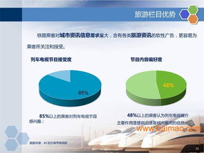 2012年電視廣告熱播的背后 產(chǎn)品、制作與招商的黃金時(shí)代